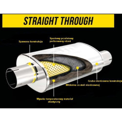 Tłumik MagnaFlow nr 11113
