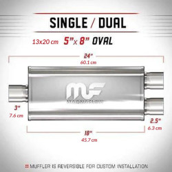 Tłumik MagnaFlow nr 12288