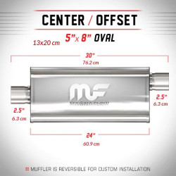 Tłumik MagnaFlow nr 14250