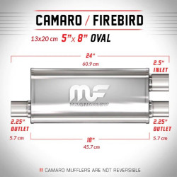 Tłumik MagnaFlow nr 12266