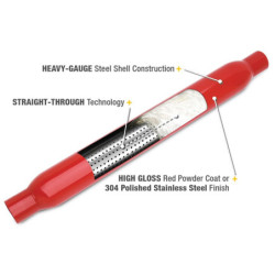 Tłumik Thrush Glasspack nr 24214