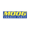 MOOG